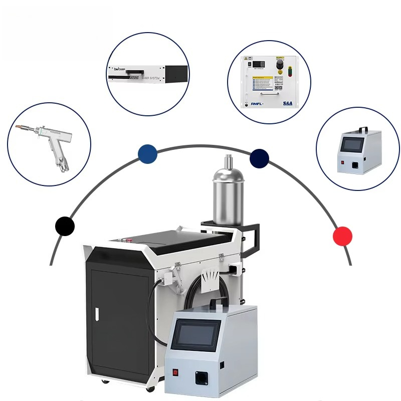 Multi Function 3 In 1 Handheld - đánh giá và giá Industrial Handheld Laser Welding Machine