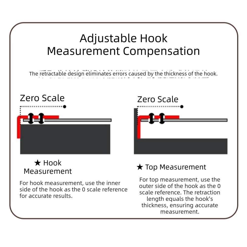 3-in-1 Laser Tape Measure Retr - đánh giá và giá Industrial Laser Cleaner