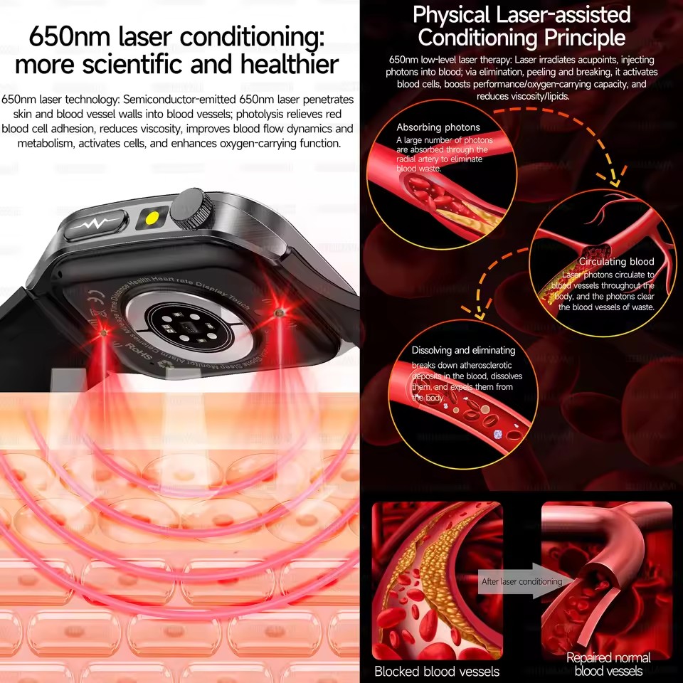 2026 New Health Smart Watch La - đánh giá và giá Industrial Laser Temperature
