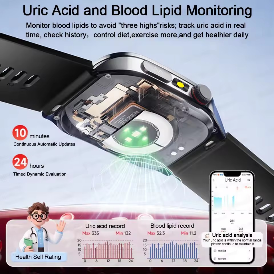 2026 New Health Smart Watch La - đánh giá và giá Industrial Laser Temperature