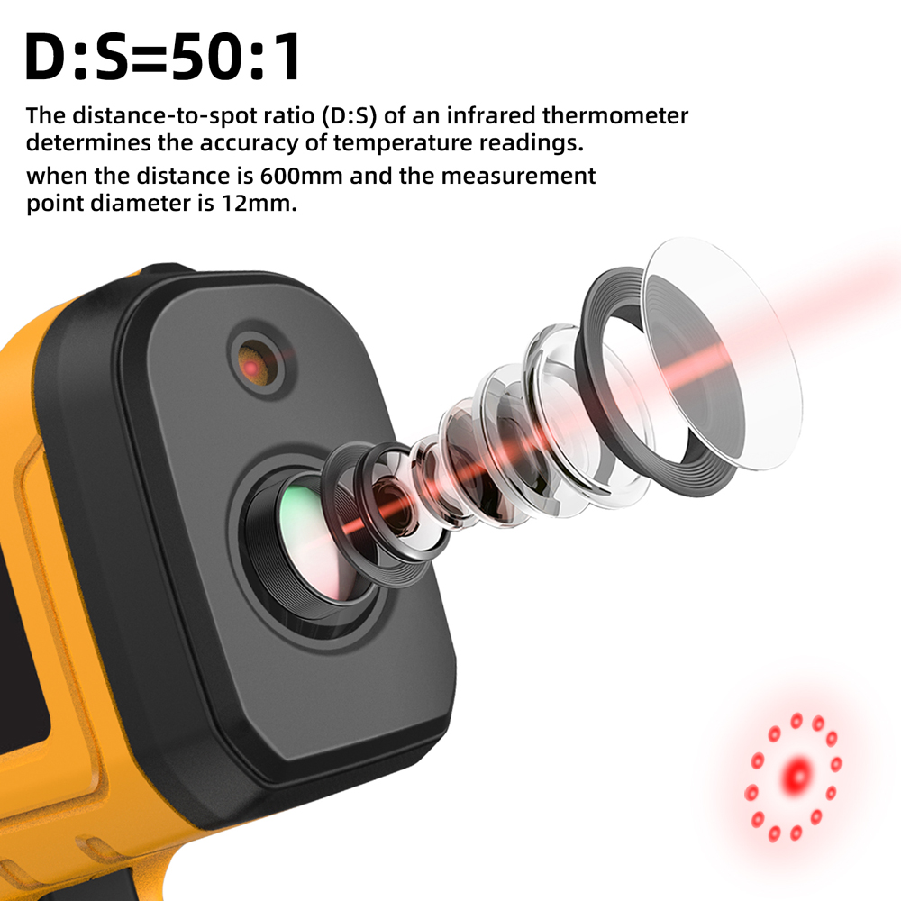 BSIDE Infrared Thermometer Pro - đánh giá và giá Industrial Laser Temperature