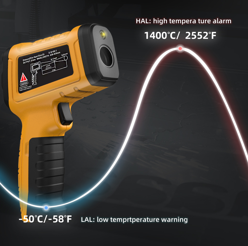 BSIDE Infrared Thermometer Pro - đánh giá và giá Industrial Laser Temperature