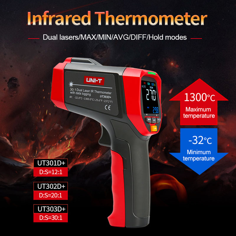 UNI-T Digital Infrared Thermom - đánh giá và giá Industrial Laser Temperature